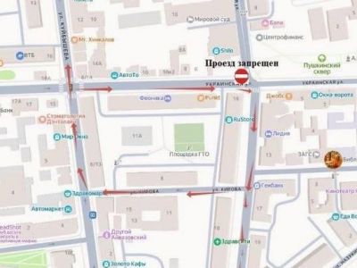 � �������� �� ��. ���������� ��������� �������� ����������