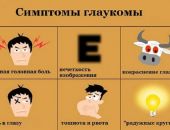 ��������� ���� ������ � ���������