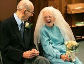 �������� ������� � ������� �� ���� ��� ������ �������