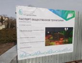 ������ �� ������������� ���������� �������� �������� � ��������