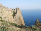 ����������� ���������� ������ ����, ������� ������-����� � �������������