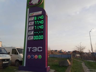 � �������� �������� ����������� �������