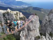 ����� ������� ������������� �������� �� ��-�����