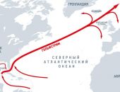 ������� ���������� � ���������, ��� �������� ��� ����������?