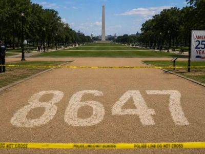 ������� ������� ���� � ������������ ��������� �� ������