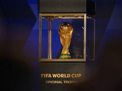 ����� ��-2026 �� ������� �������� ��� ������� �����