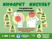 � ����� ��������� ����� ������������ ��������� � ���������