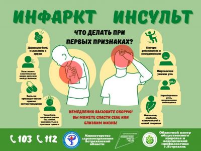 � ����� ��������� ����� ������������ ��������� � ���������
