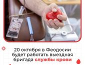 20 ������� ���������� ������ ����� �������� �����