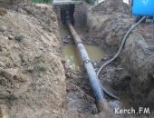 В Крыму жителей Керчи морят жаждой уже несколько дней