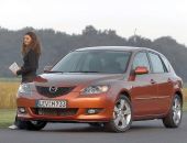 Самые женские автомобили - исследование Яндекс